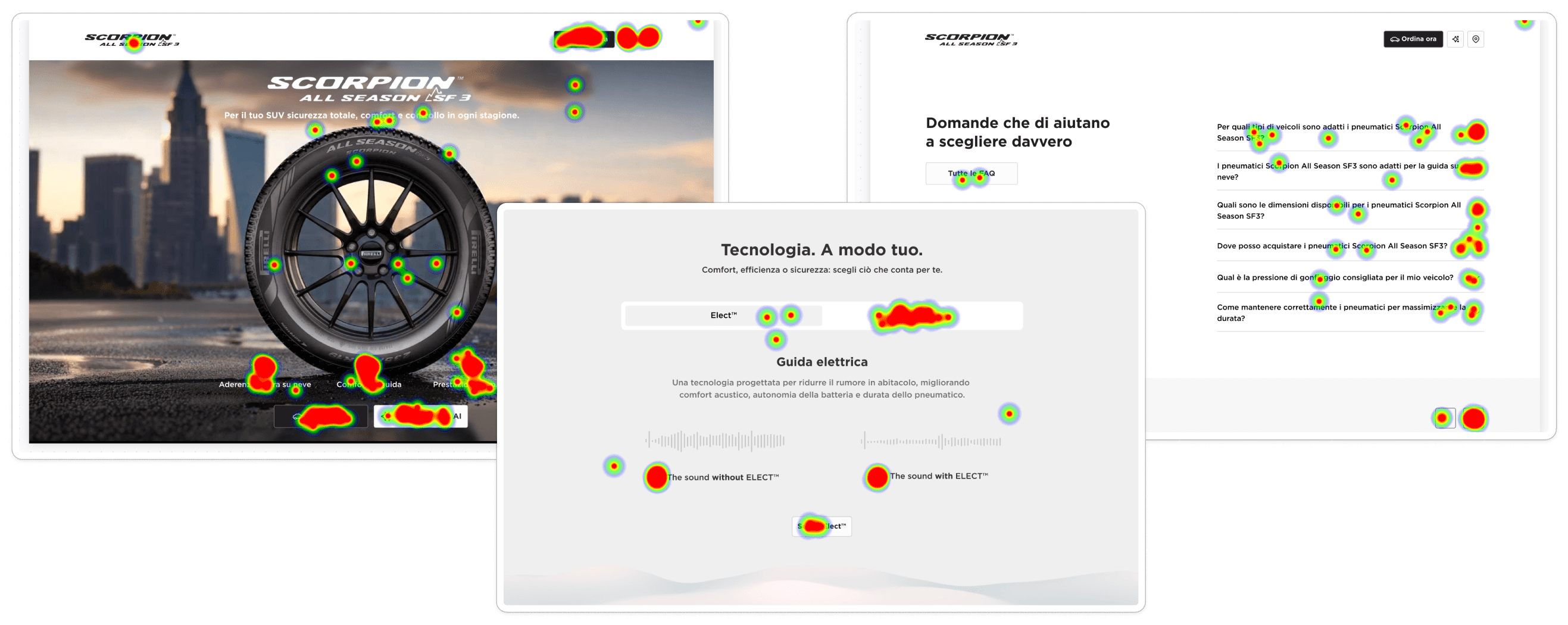 User testing heatmap results